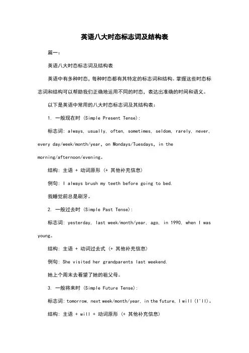 英语八大时态标志词及结构表