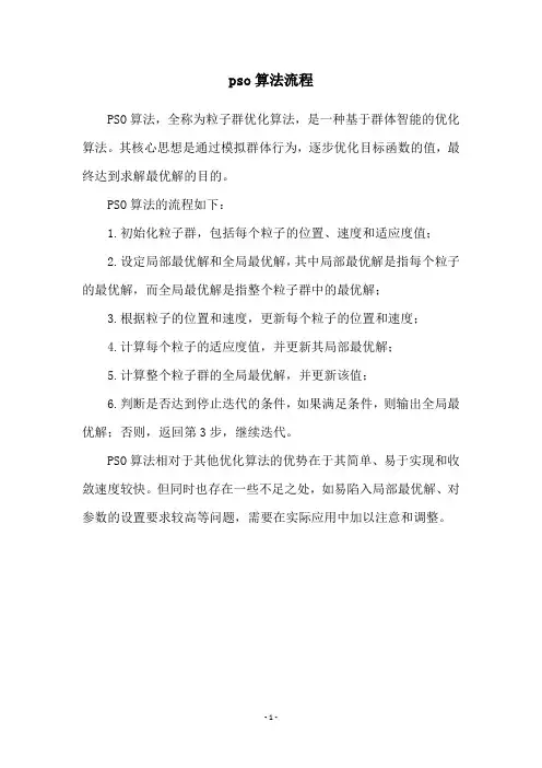 pso算法流程