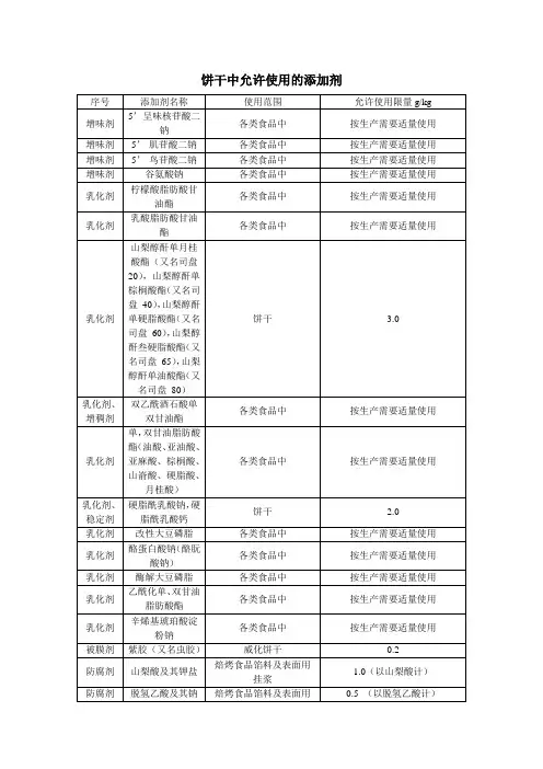 饼干中允许使用的添加剂