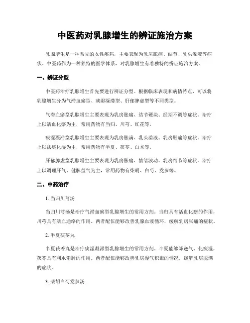 中医药对乳腺增生的辨证施治方案