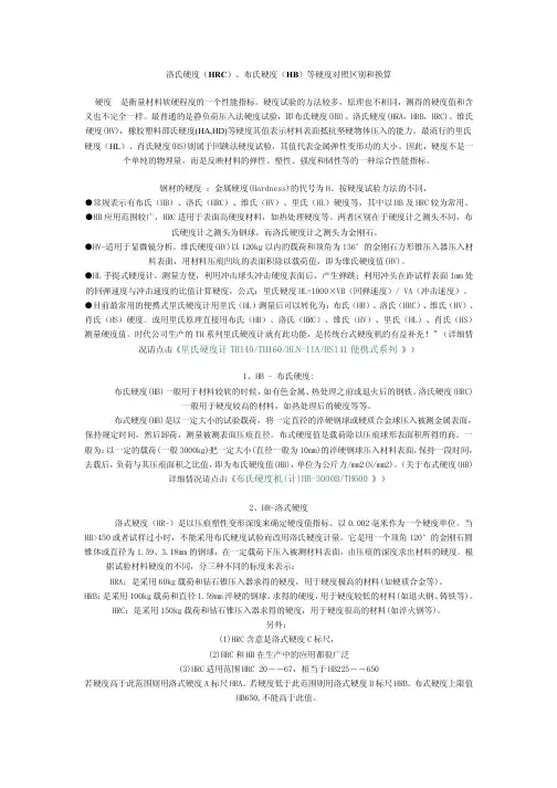洛氏硬度对照表