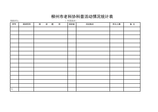 柳州市老科协科普活动情况统计表