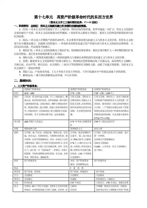 高三历史教案-高三历史第一轮复习第十七单元人教版[特约] 最新