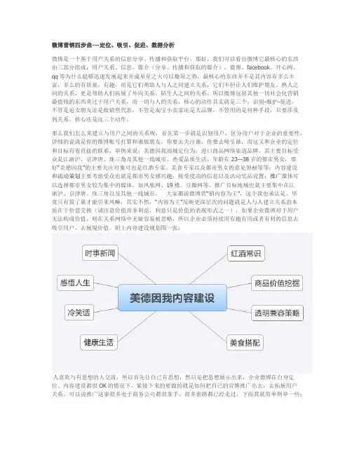 微博营销四步曲---定位、吸引、促进、数据分析