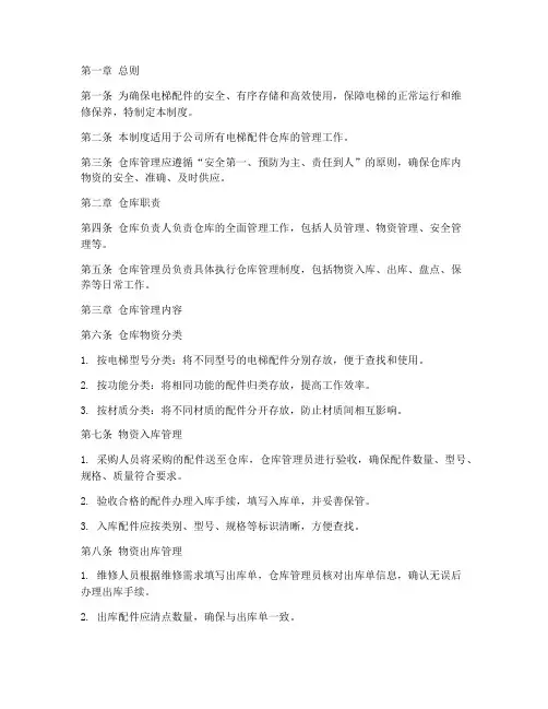 电梯配件仓库管理制度吧