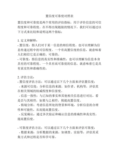 置信度可靠度对照表
