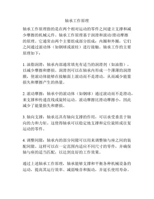 轴承工作原理