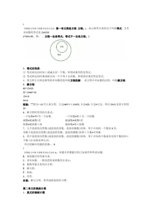 完整版苏教版五年级下册数学知识点总结