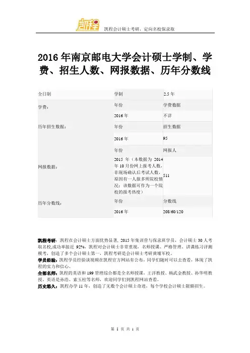 2016年南京邮电大学会计硕士学制、学费、招生人数、网报数据、历年分数线