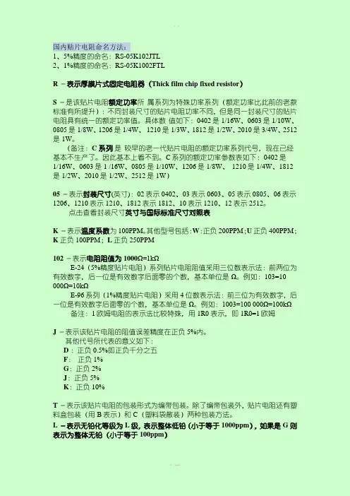 贴片电阻命名规则