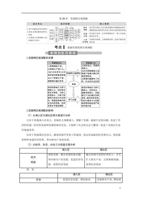 2021版新高考选考地理(人教版)一轮复习：第36讲 资源跨区域调配含答案