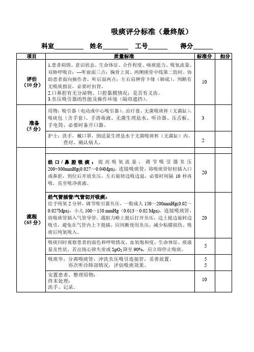 吸痰评分标准