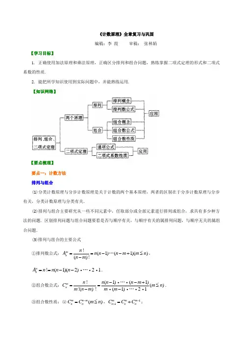 知识讲解_《计数原理》全章复习与巩固