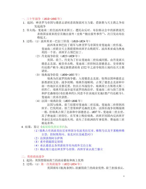 国际关系史·笔记