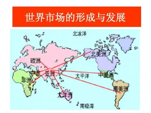 世界市场的形成与发展