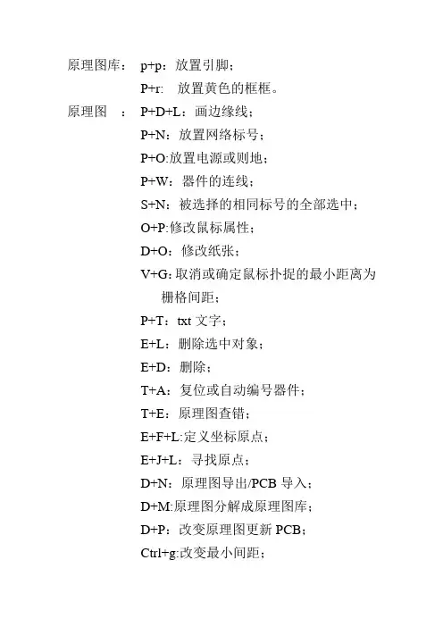 protel99  快捷键