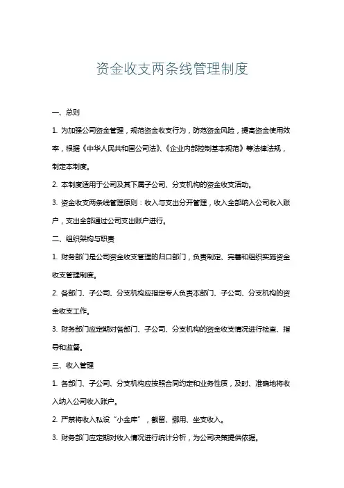 资金收支两条线管理制度