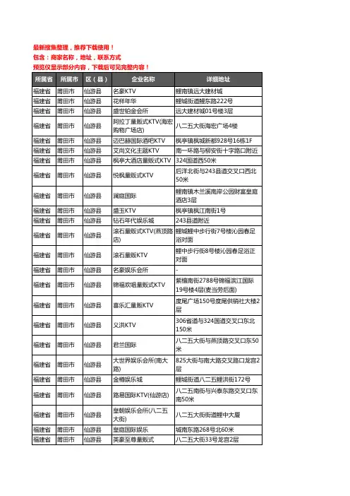 新版福建省莆田市仙游县KTV企业公司商家户名录单联系方式地址大全42家