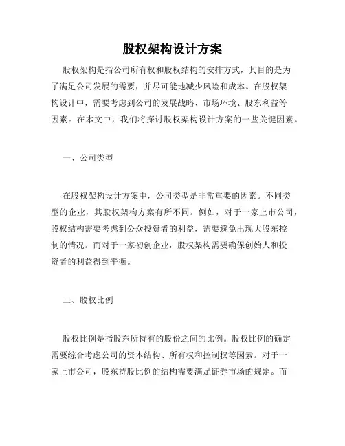 股权架构设计方案