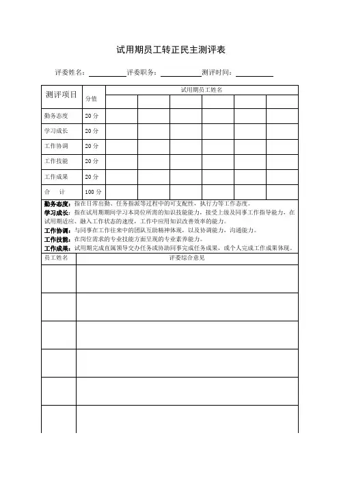 037-试用期员工转正民主测评表