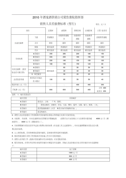 年销售人员差旅费用标准