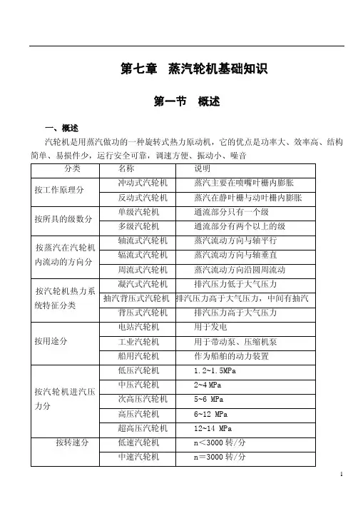 蒸汽轮机原理基础知识