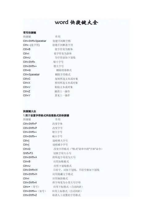 word2003快捷键大全