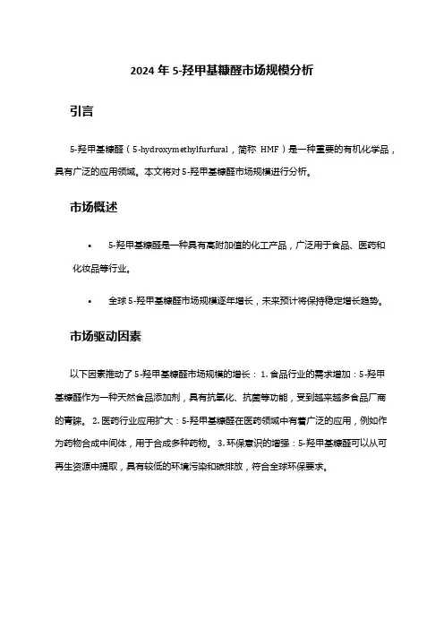 2024年5-羟甲基糠醛市场规模分析