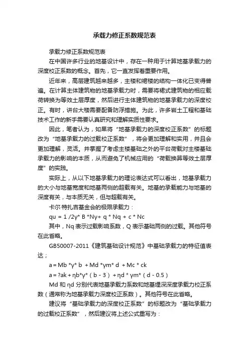 承载力修正系数规范表