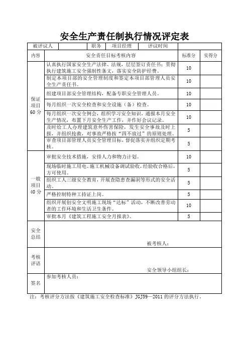 安全生产责任制执行情况评定表