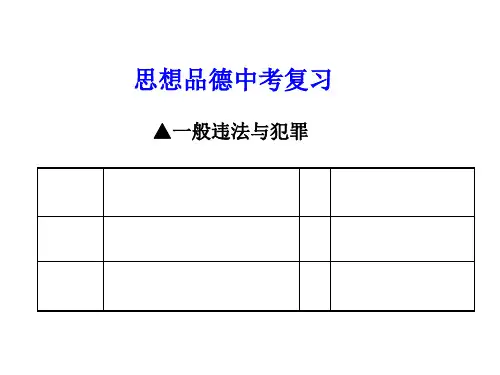 思想品德中考复习_一般违法与犯罪