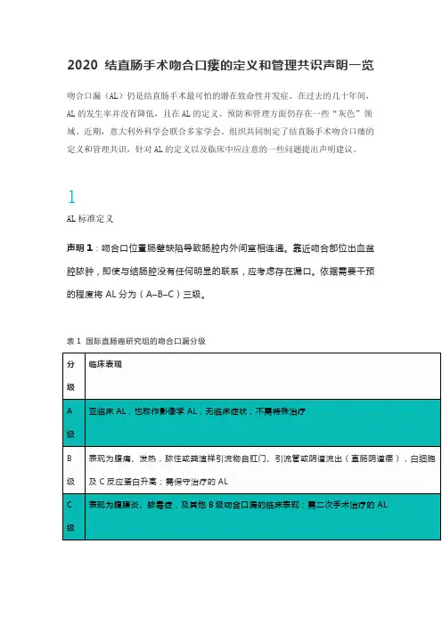 2020 结直肠手术吻合口瘘的定义和管理共识声明一览