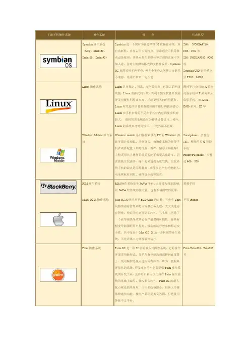 主流手机操作系统
