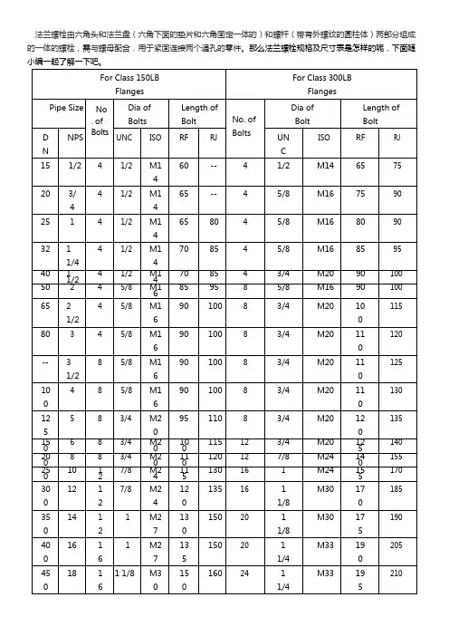 法兰螺栓规格及尺寸表【免下载】
