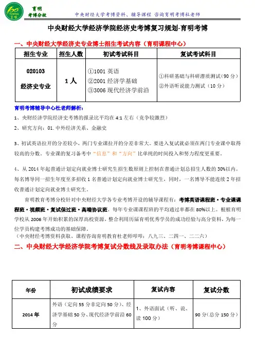 中央财经大学经济史考博复习资料-育明教育