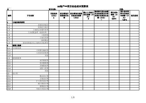 动态成本管理规定附件2：动态成本预算表