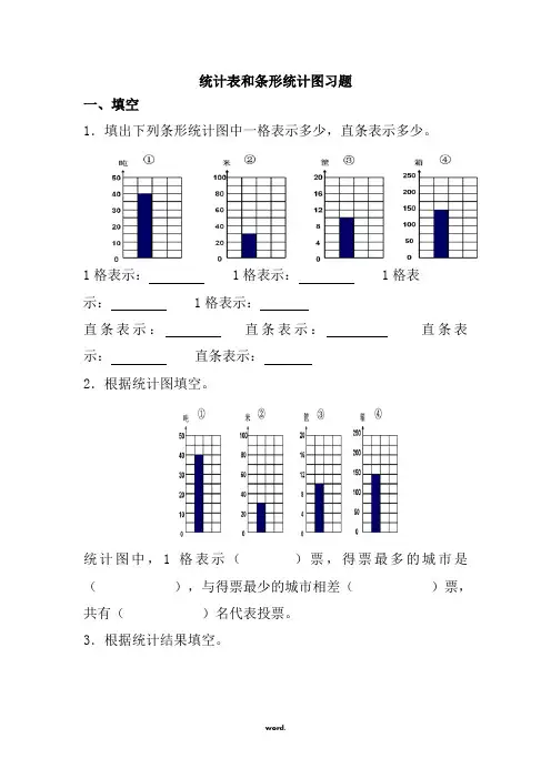 统计表和条形统计图习题(精选.)