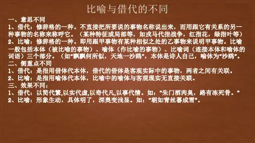 诗歌鉴赏中比喻比兴借代异同辨析