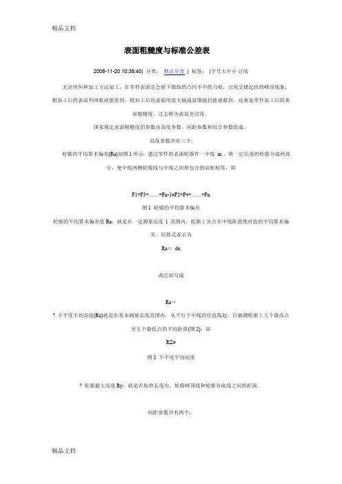 (整理)表面粗糙度与标准公差表