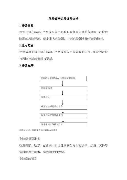 (LECD)危险源辨识及评价方法