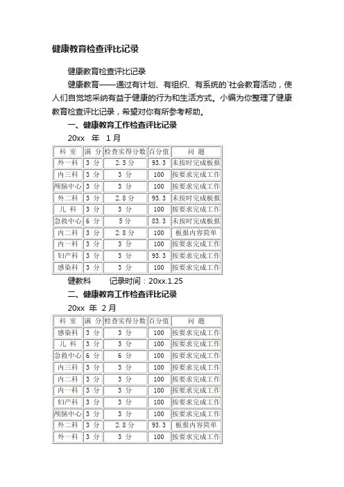 健康教育检查评比记录