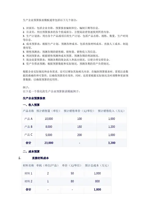 生产企业预算报表模板