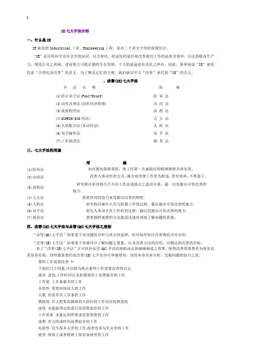 服装IE七大手法