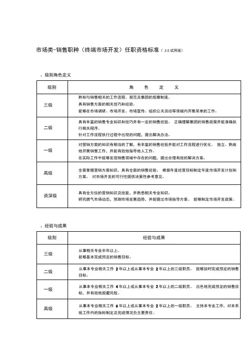 市场类销售职种任职资格标准
