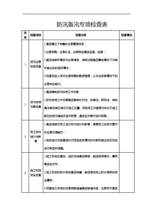 防汛备汛专项检查表
