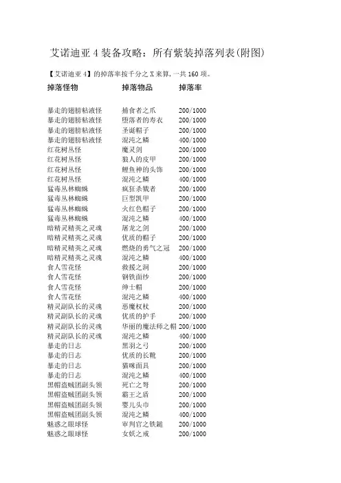 艾诺迪亚所有紫装掉落列表附图