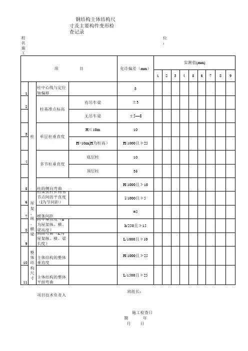 主体构件变形检查记录