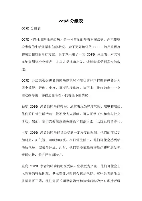 copd分级表