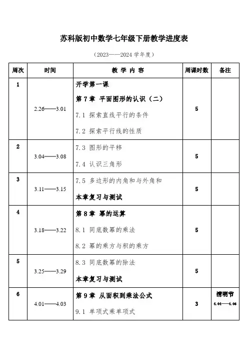 2024年春学期苏科版初中数学七年级下册教学进度表