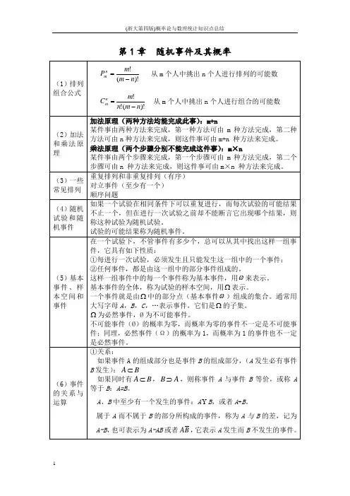 (完整版)(浙大第四版)概率论与数理统计知识点总结,推荐文档